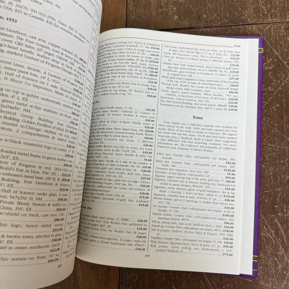 Garage Sales & Flea Market Annual 10th Edition pricing Identification Trend Book